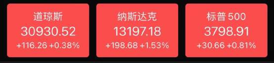 【希盟资讯】美国今日换届