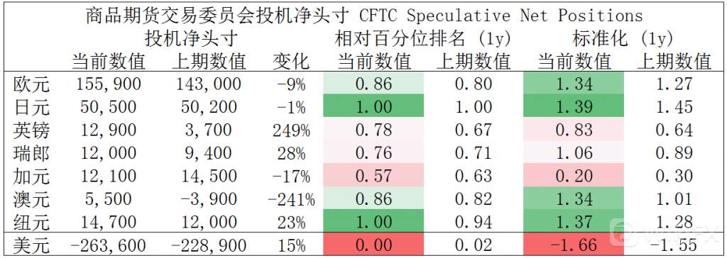 MEXGroup：晚间简报2021-01-20