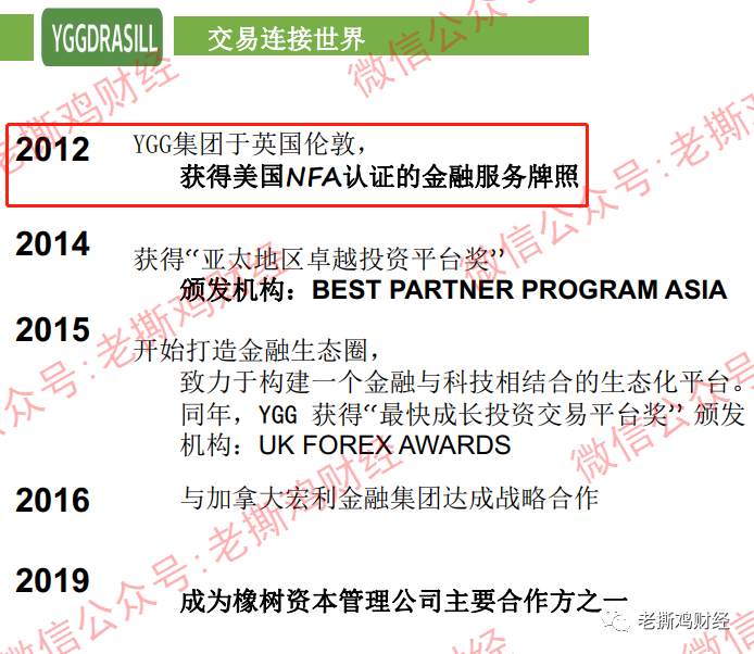 YGGDRASIL世界树外汇托管-颠倒黑白脸不红心不跳的！！