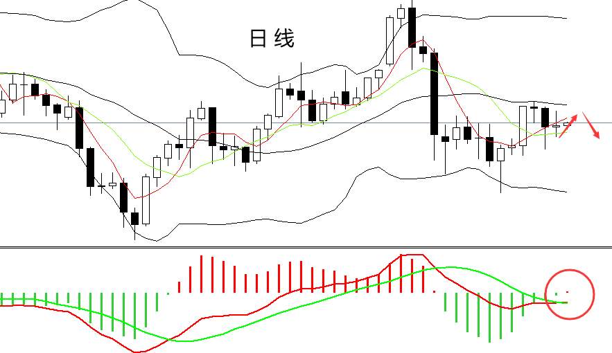 四季：黄金市场聚焦美联储和刺激计划