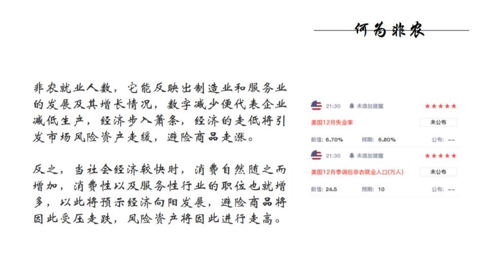 墨竹：2021年首个非农日，黄金能否完成阶段修复？