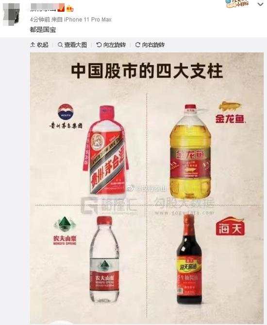 抱团股大反攻:A股狂涨突破3600点 股民高呼牛市真来了