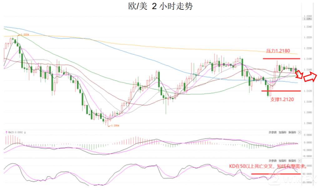 MEXGroup：晚间简报2021-01-27