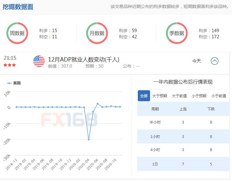 黄金每日分析：观点不变，追涨杀跌正当时！