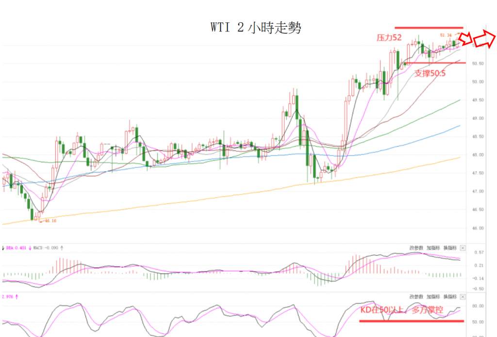 MEXGroup：晚间简报2021-01-08