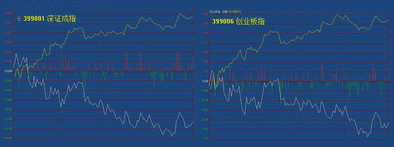 1.19英雄帖：A股市场分化之际，港股市场强势大涨
