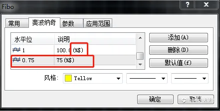 爆仓过渡到平稳--斐波那契系统