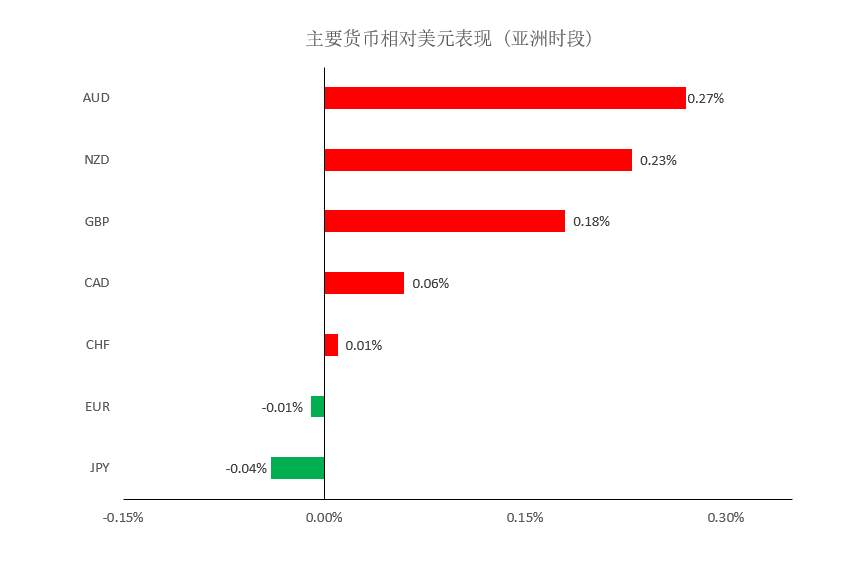 MEXGroup：晚间简报2021-01-08