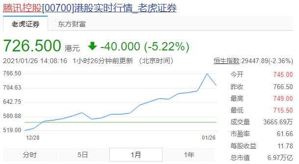 快手登录港股，短视频第一股值得打吗？