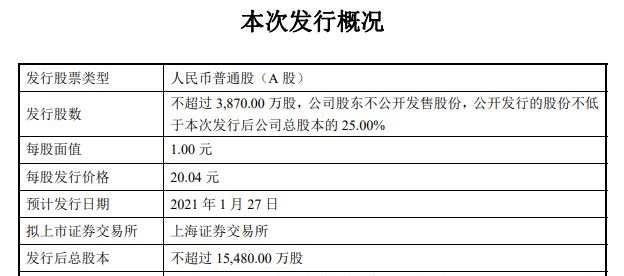 三只热门A股新股首发招股书：中国黄金、李子园、太和水本周来袭！
