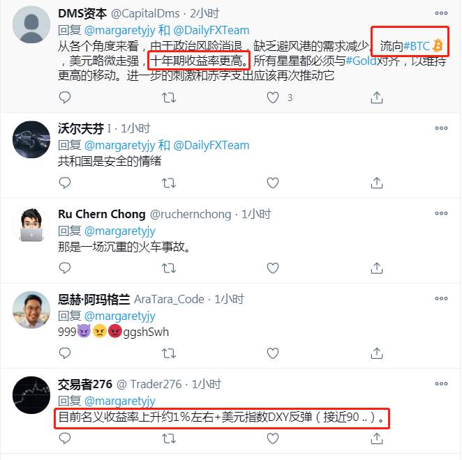 黄金非农策略：多空都是机会！大胆开仓！
