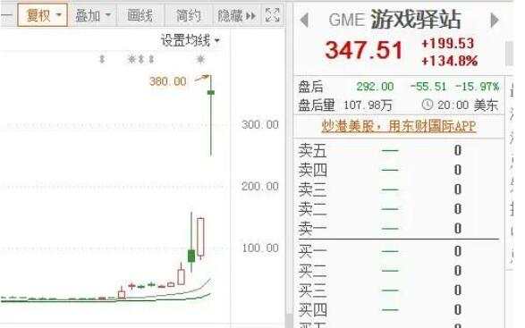 唐嘉俊：1.28 鲍威尔驳斥缩债预期，很多人还不知道已经缩债了