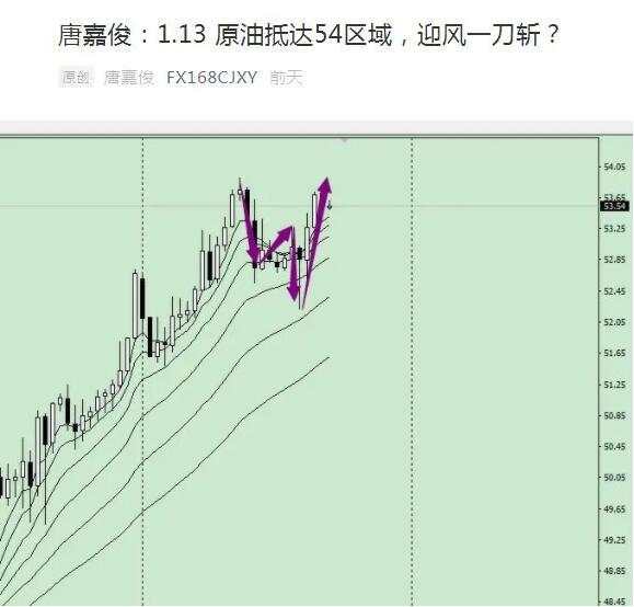 唐嘉俊：1.16 资金总是往流动性最好的地方流