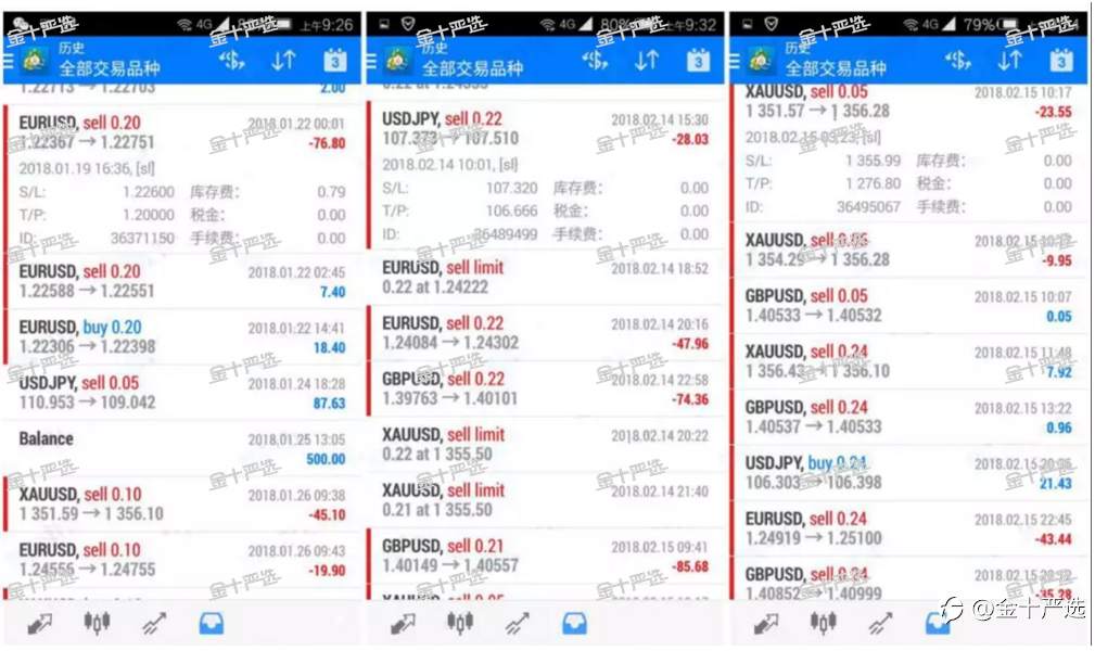 黑平台专属？滑点比你想象的更可怕