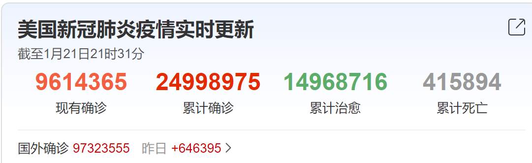 四季：让市场决定美元，带来的却不是涨