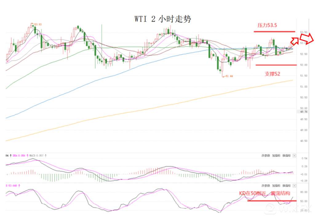 MEXGroup：晚间简报2021-01-27