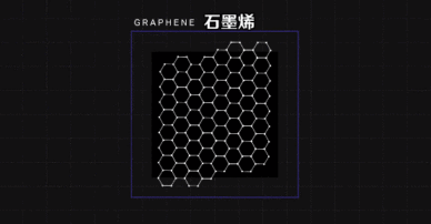 “新型”石墨烯电池：是黑科技还是韭菜收割机？