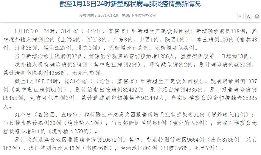 中国疫情最新消息！全国新增确诊病例118例，其中境外输入病例12例，本土病例106例（吉林43例，河北35例，黑龙江27例，北京1例）；新增无症状感染者91例（境外输入11例）