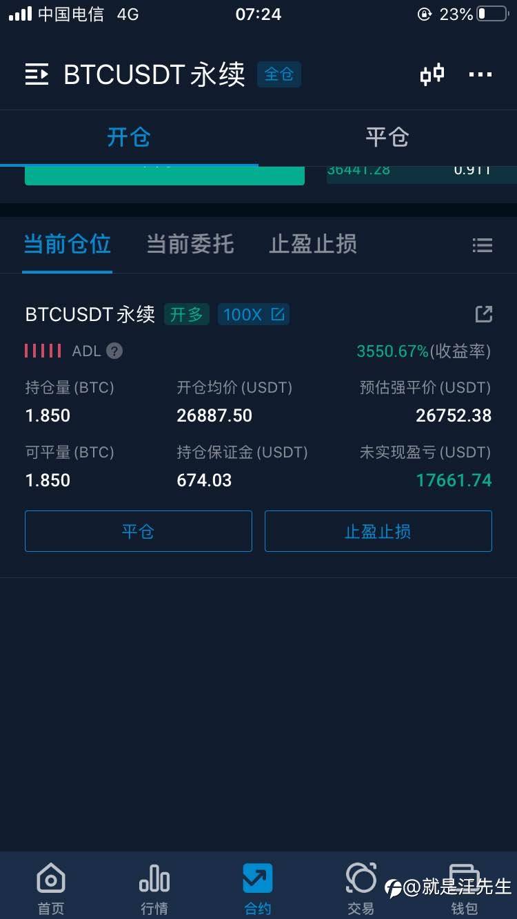 比特币争取再突破4200