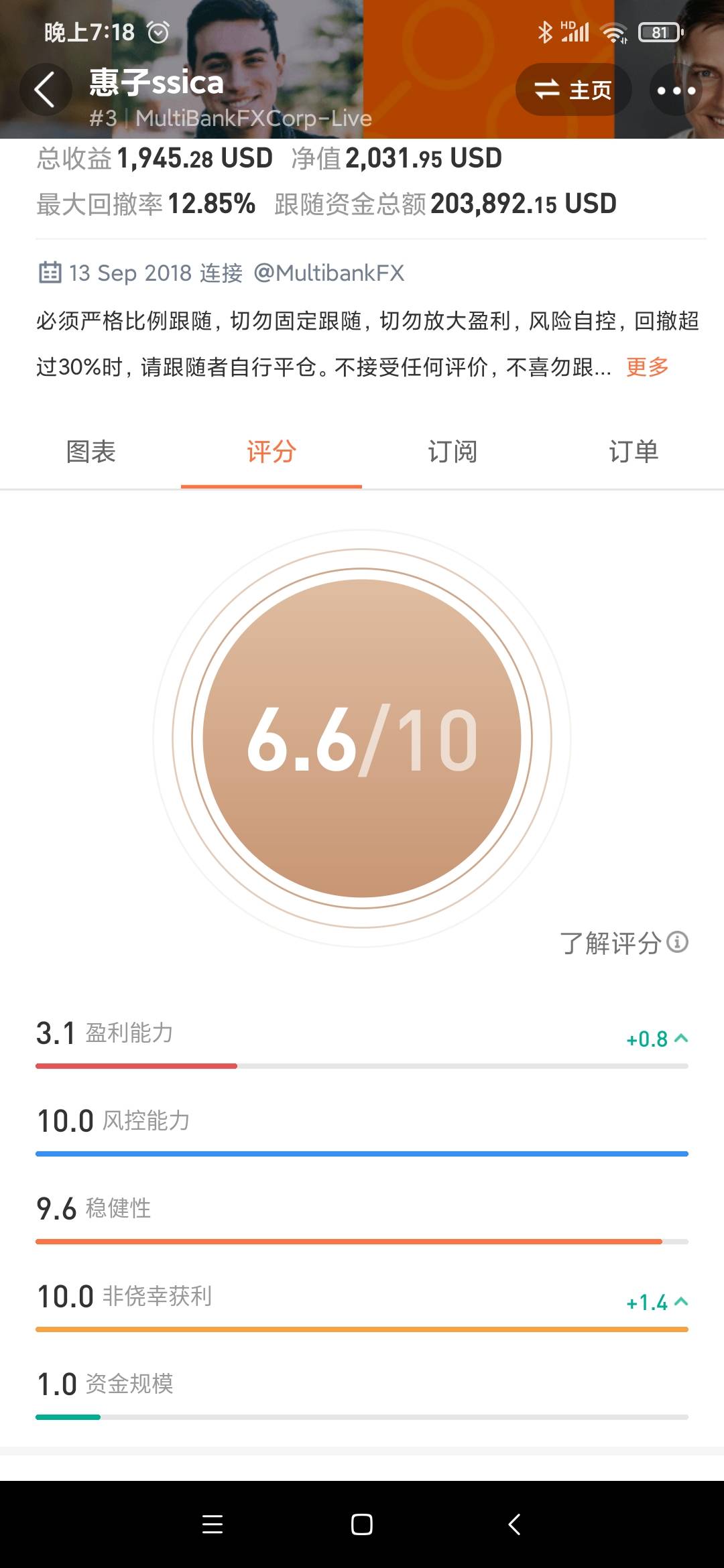 感谢各位老铁订阅支持