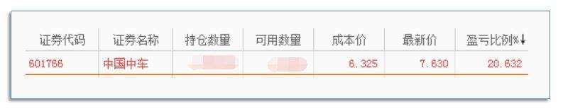 1.14英雄帖：高低切换将推动科技行业龙头股成为香饽饽