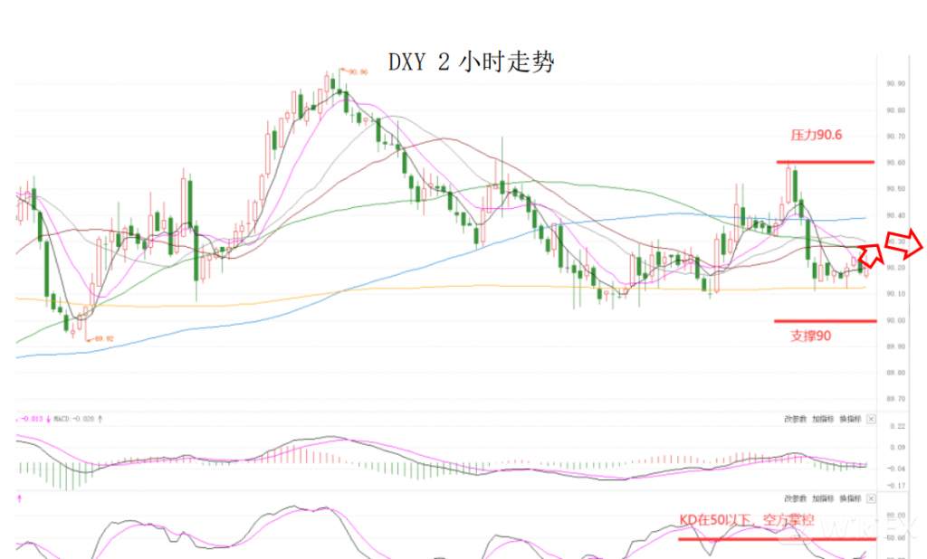 MEXGroup：晚间简报2021-01-27