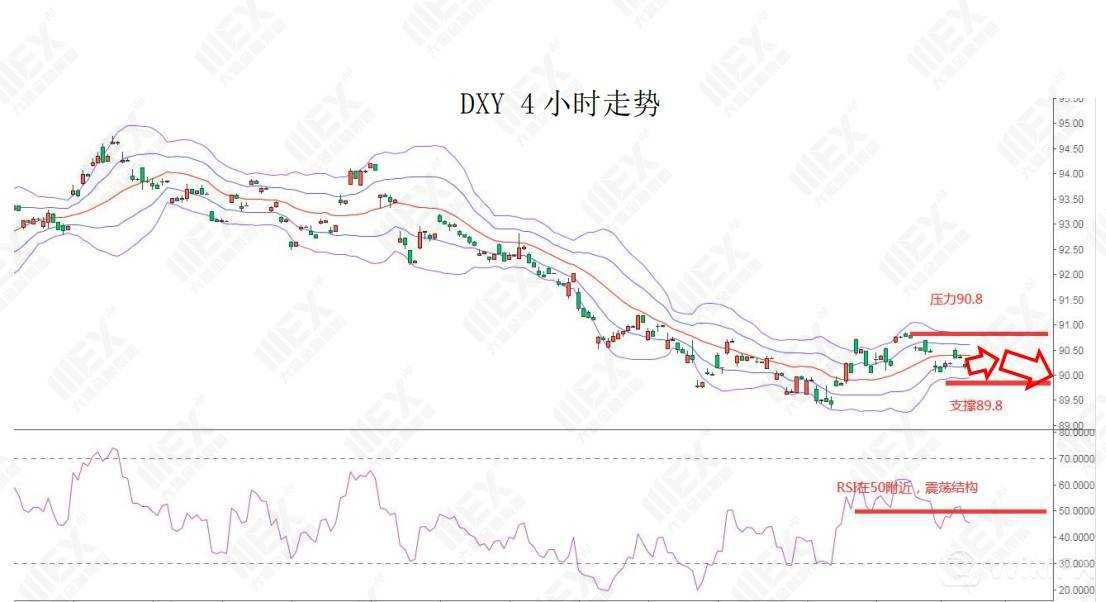 MEXGroup：每日快讯|美联储利率决议在即，投资者注意汇市波动