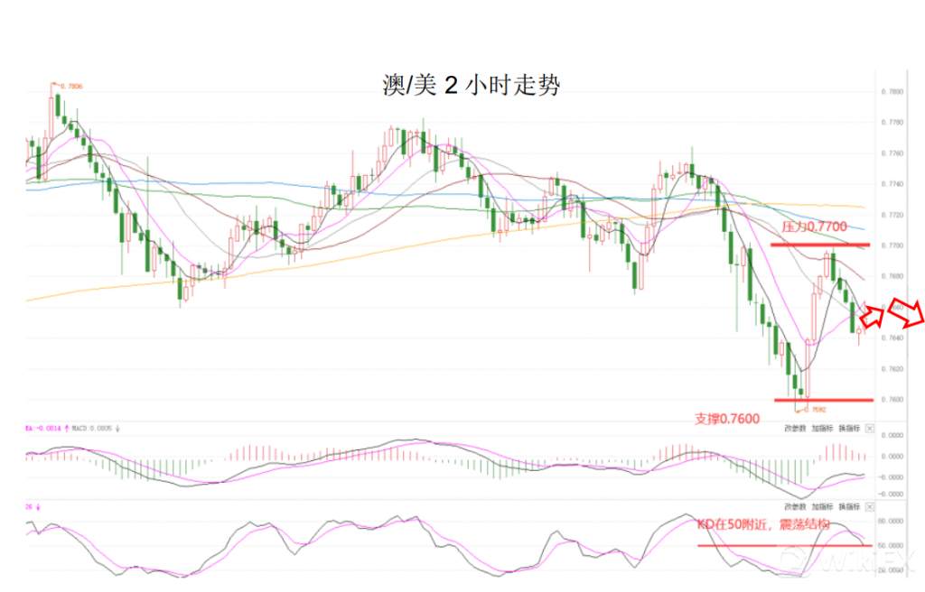 MEXGroup：晚间简报2021-01-29