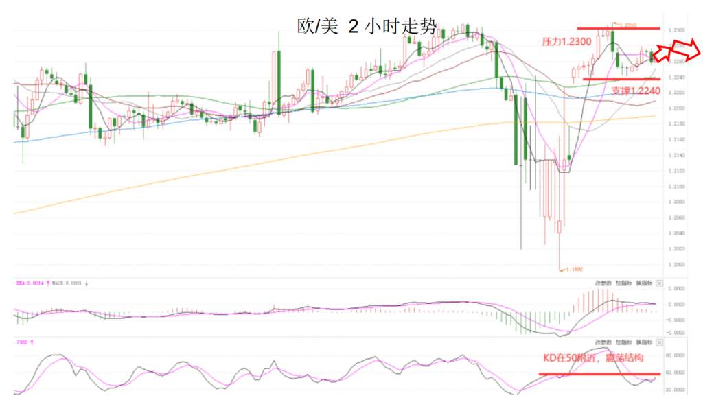 MEXGroup：晚间简报2021-01-05