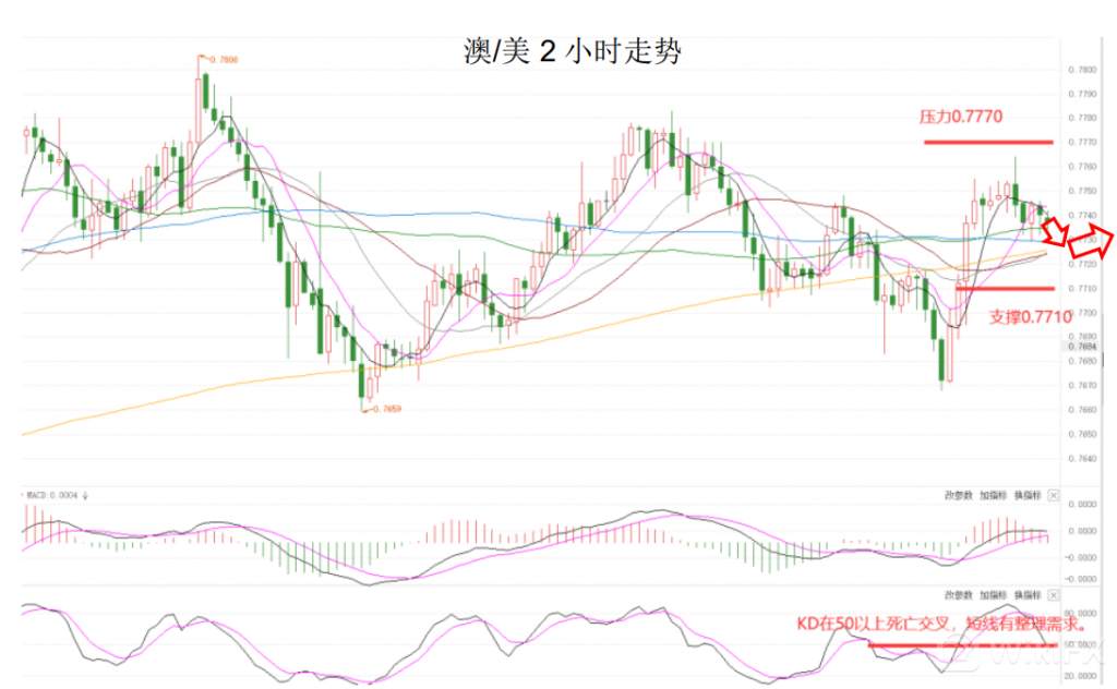 MEXGroup：晚间简报2021-01-27