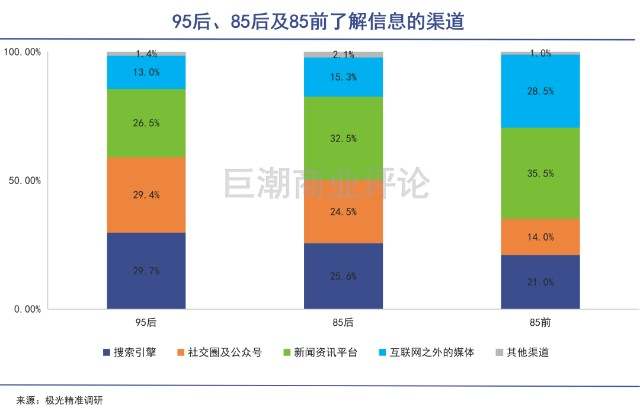 拼多多惹恼了年轻人