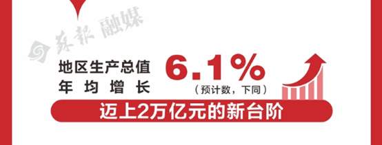 苏州，观察和反思中国经济的最佳样本
