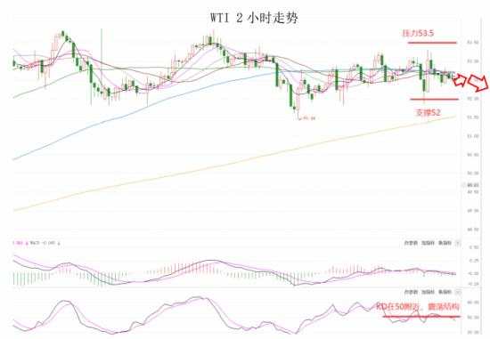 MEXGroup：晚间简报2021-01-28
