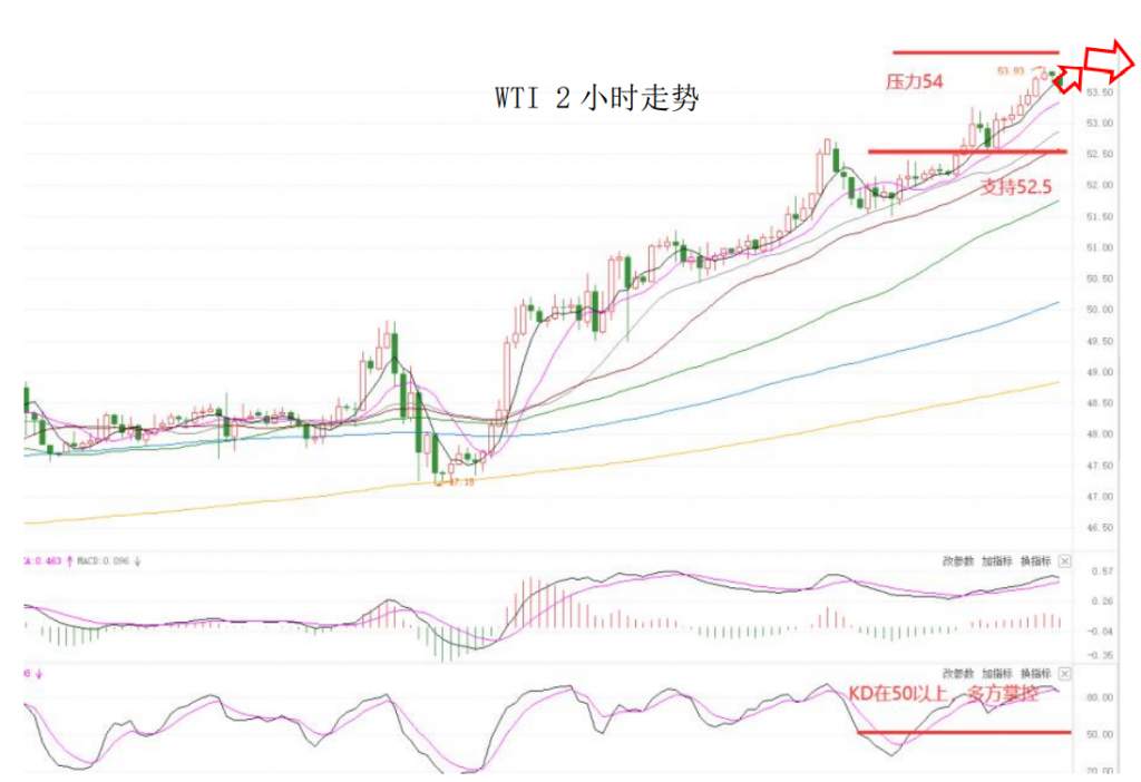 MEXGroup：晚间简报2021-01-13