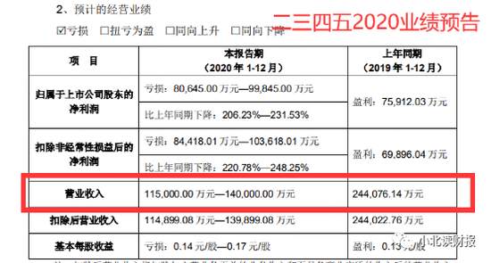 靠做流氓软件起家，2345终于爆雷了