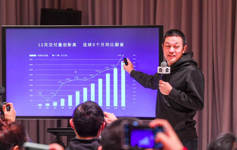 李斌正面回应Model Y降价：竟然没到30万以内，蔚来定位豪车用户，不担心不降价