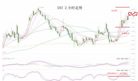 MEXGroup：晚间简报2021-01-28