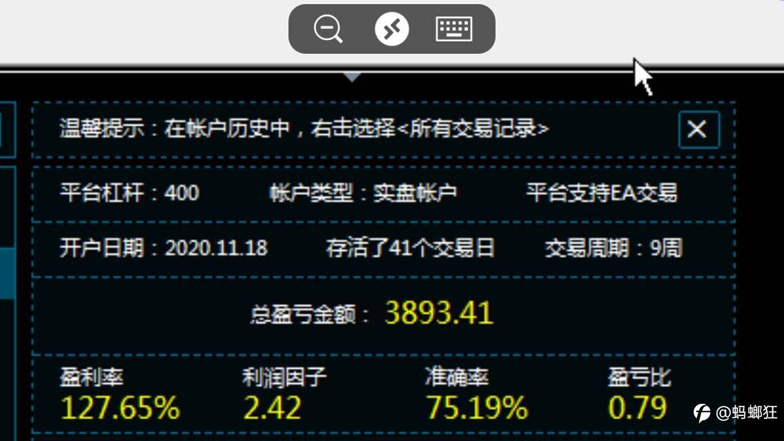 近两个月 EA风控不断优化适应疯狂行情 总统大选不停歇