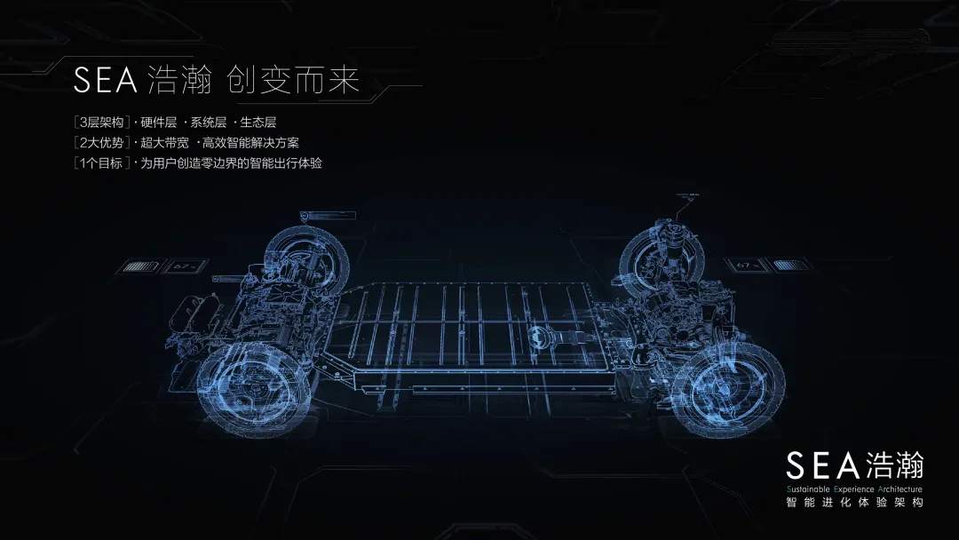 吉利、百度宣布组建智能电动汽车公司