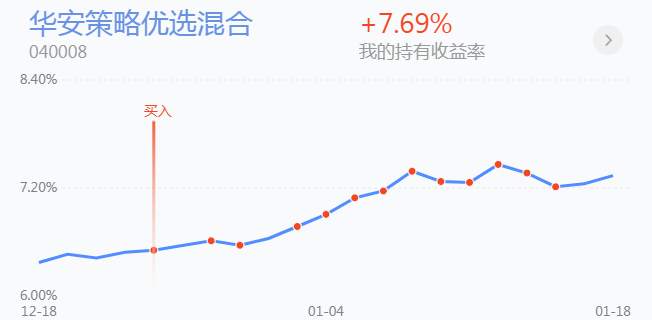 1.19英雄帖：A股市场分化之际，港股市场强势大涨