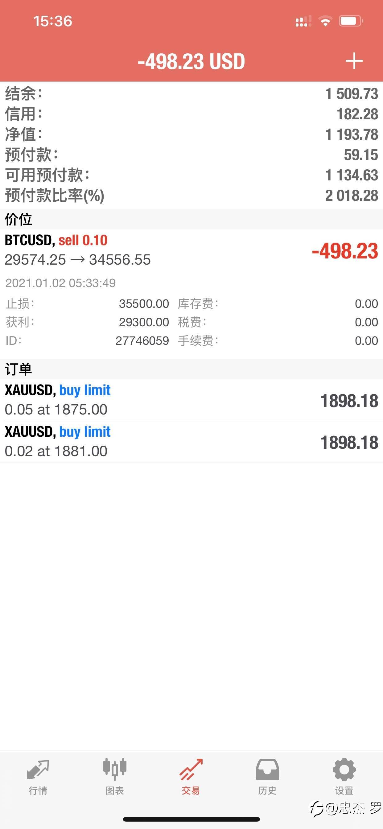比特币涨的这么猛什么时候是个头