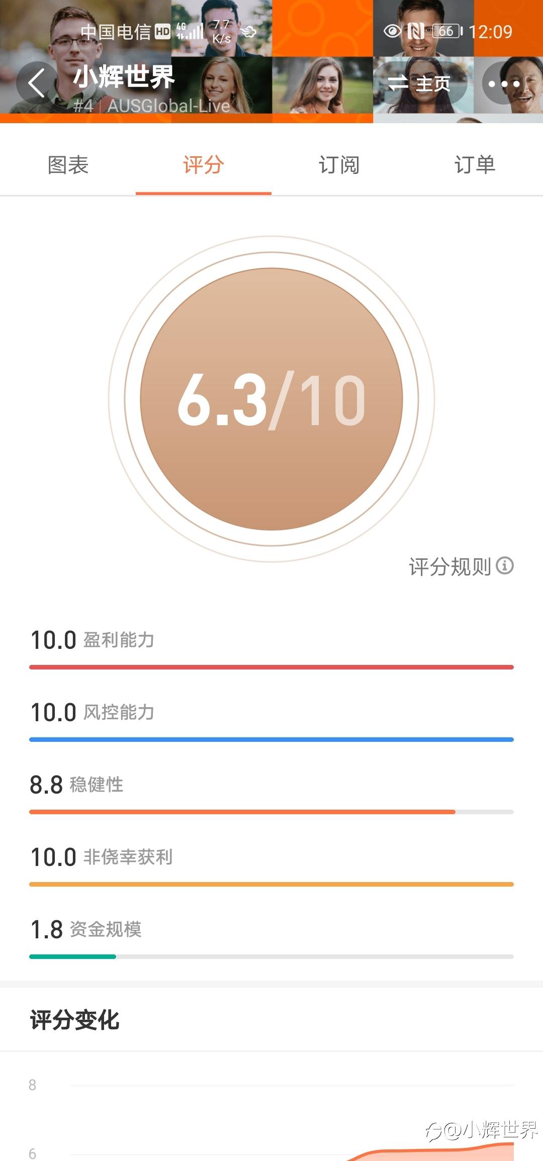 2021重头开始