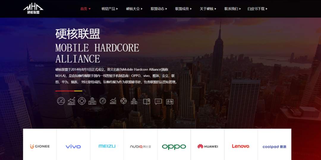 国产手机“硬核联盟”是否应被纳入反垄断调查的范畴？