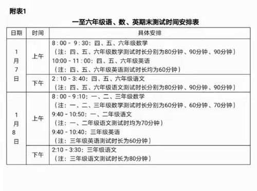 疫情最新消息！北京一高校4名学生为确诊病例次密接 秦皇岛：全市所有幼儿园一律1月5日起放假