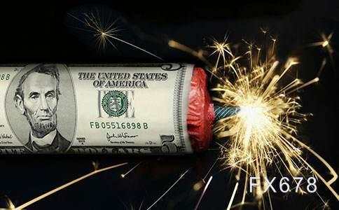 2021年A50指数展望——政策不急转弯，指数高位震荡