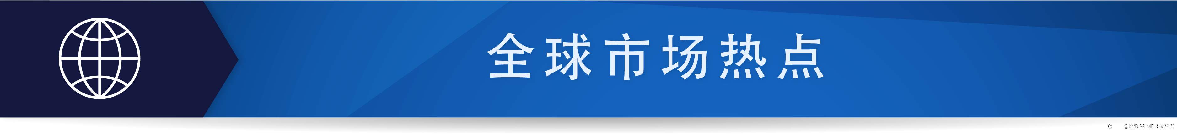 每日分析｜弹劾决议今晚表态，各个资产出现价格收敛情况