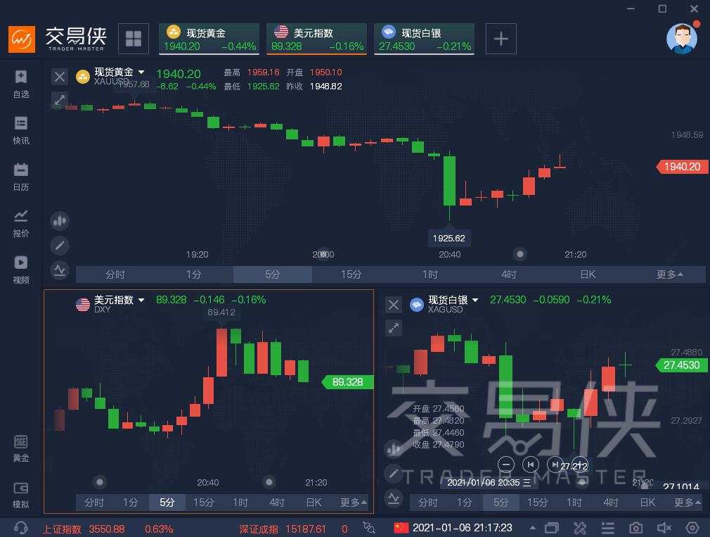 -12.3万人！美国“小非农”自去年4月以来首次录得负值