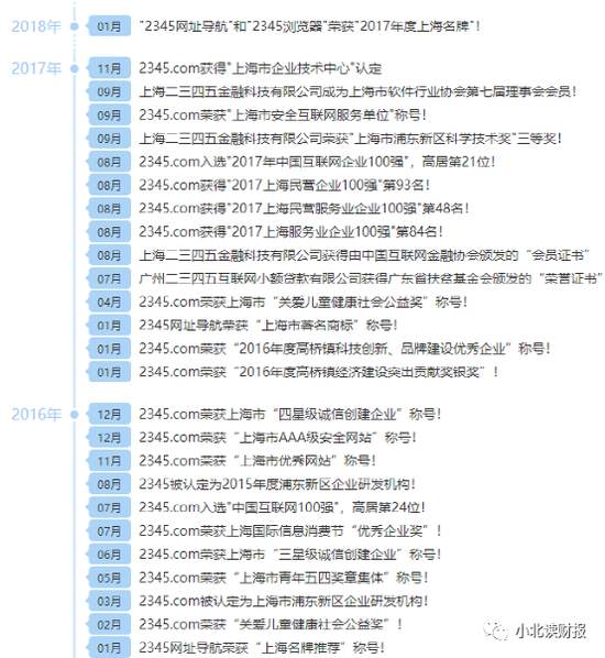 靠做流氓软件起家，2345终于爆雷了