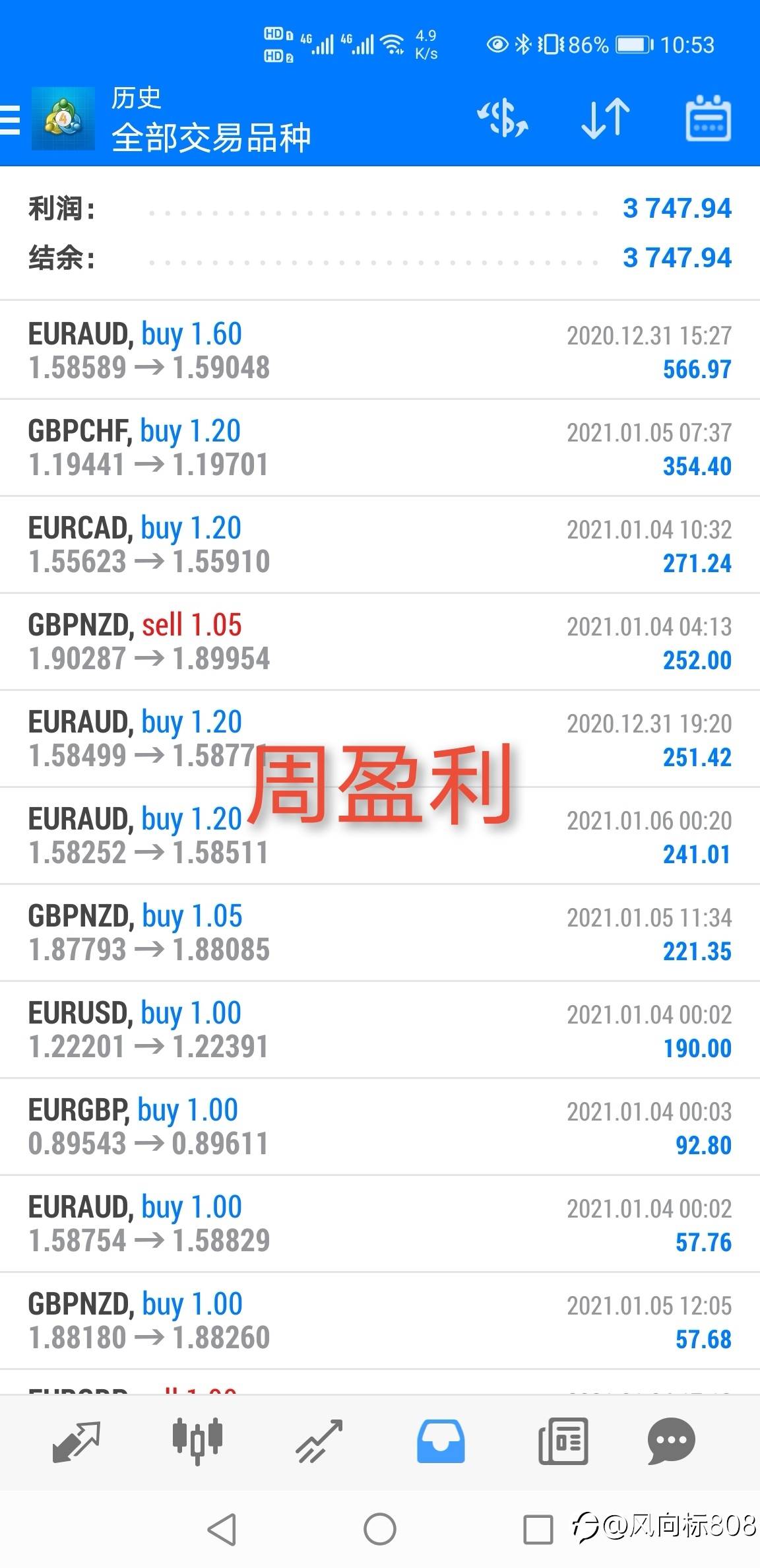 神反转10万实盘，月盈利15%
