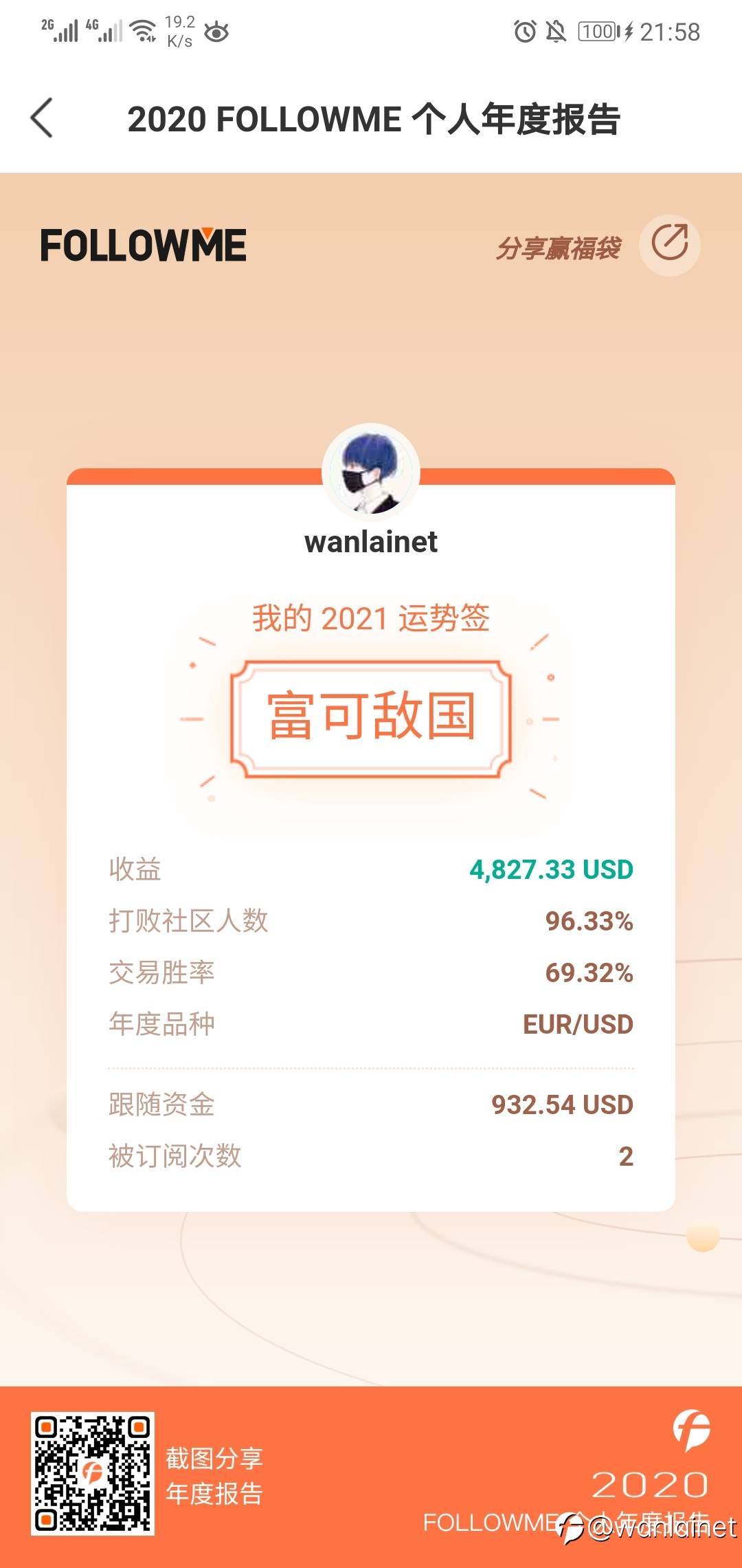 feed image